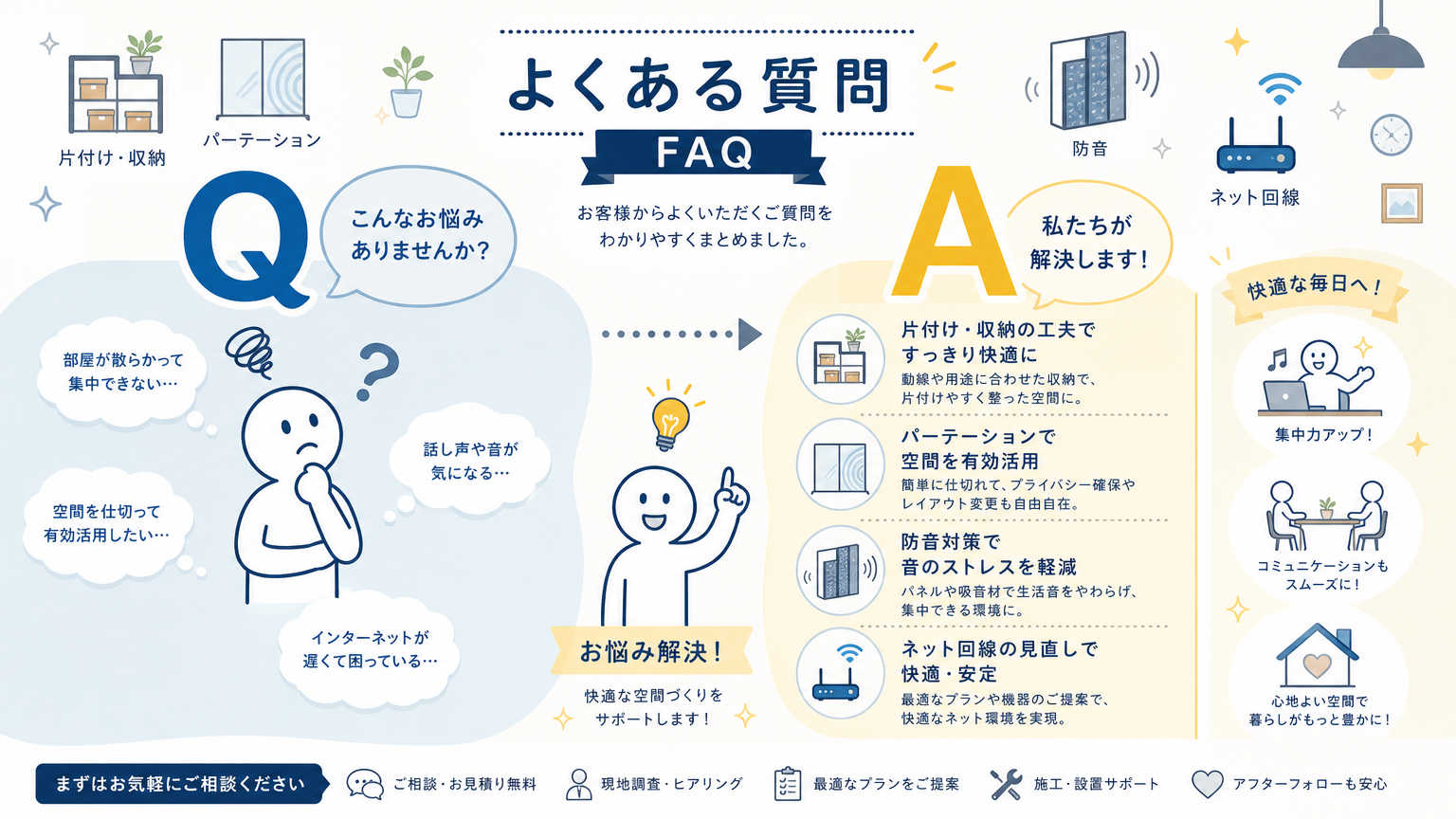 集中できる作業環境についてよくある質問