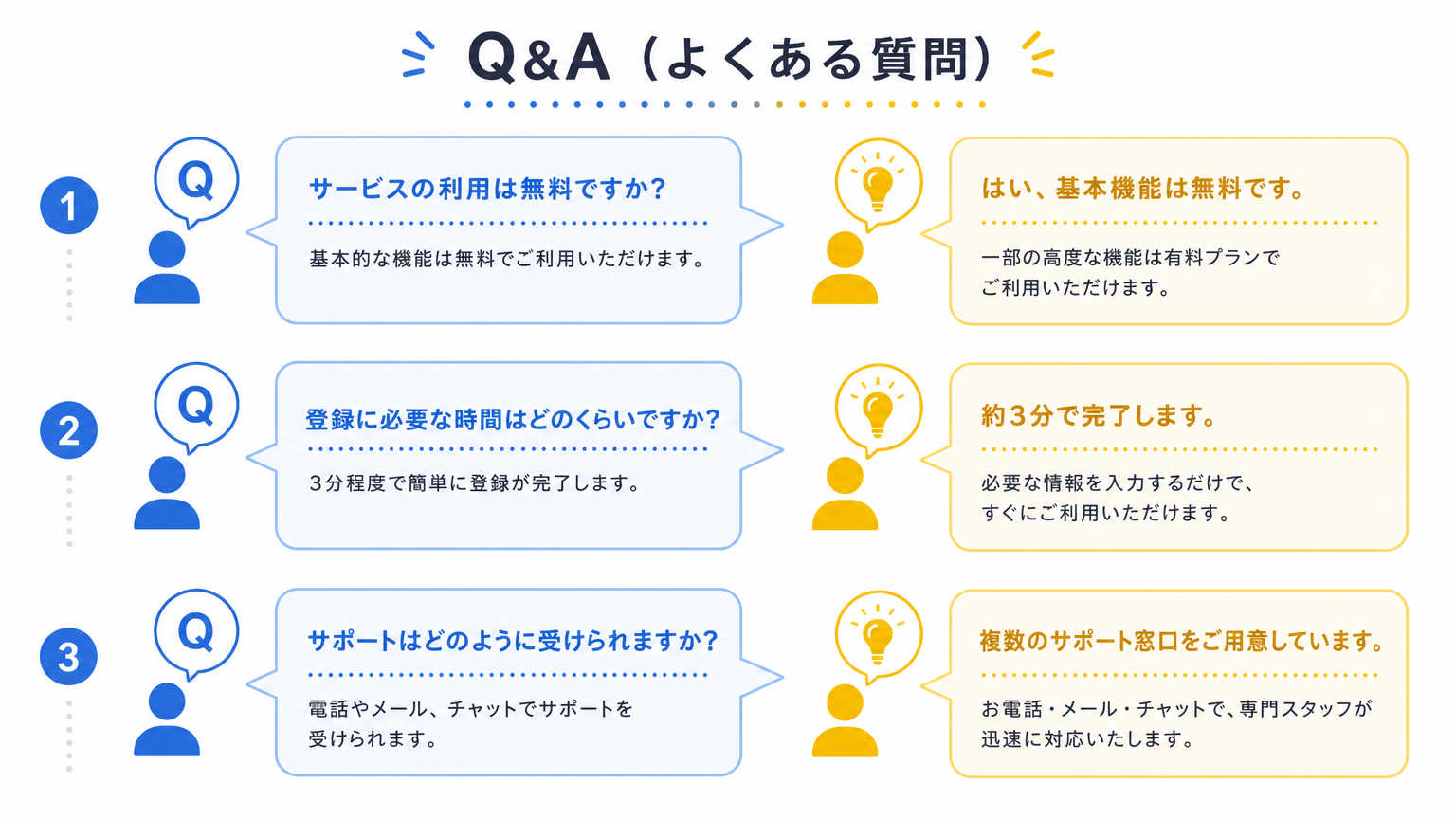 在宅勤務向けの間取りについてよくある質問