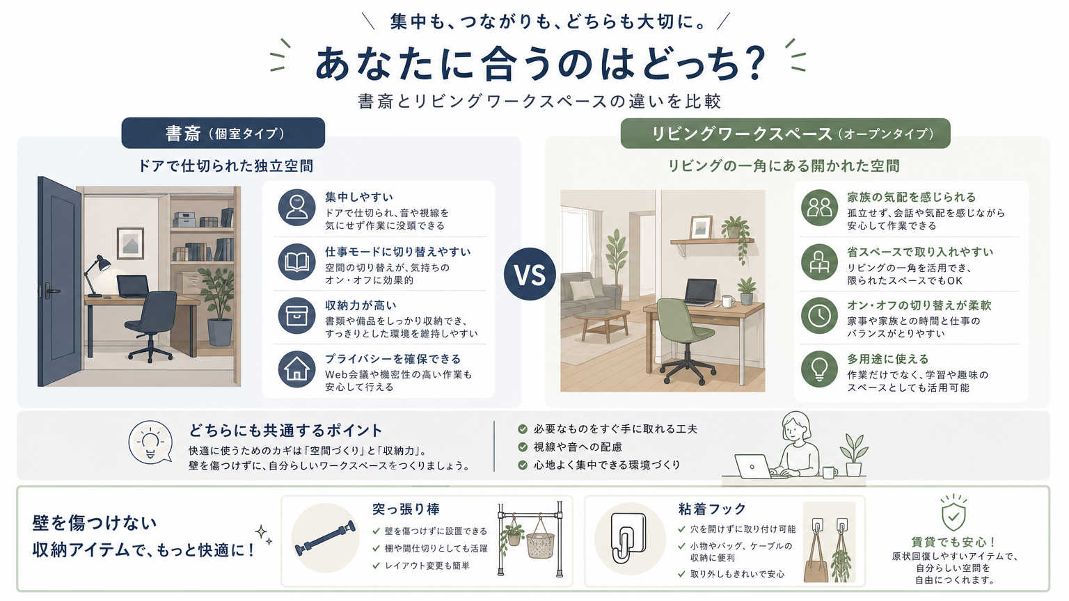 ワークスペースの作り方とは？基本の考え方