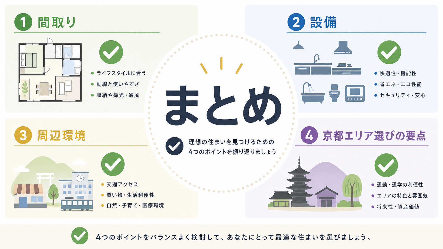 まとめ