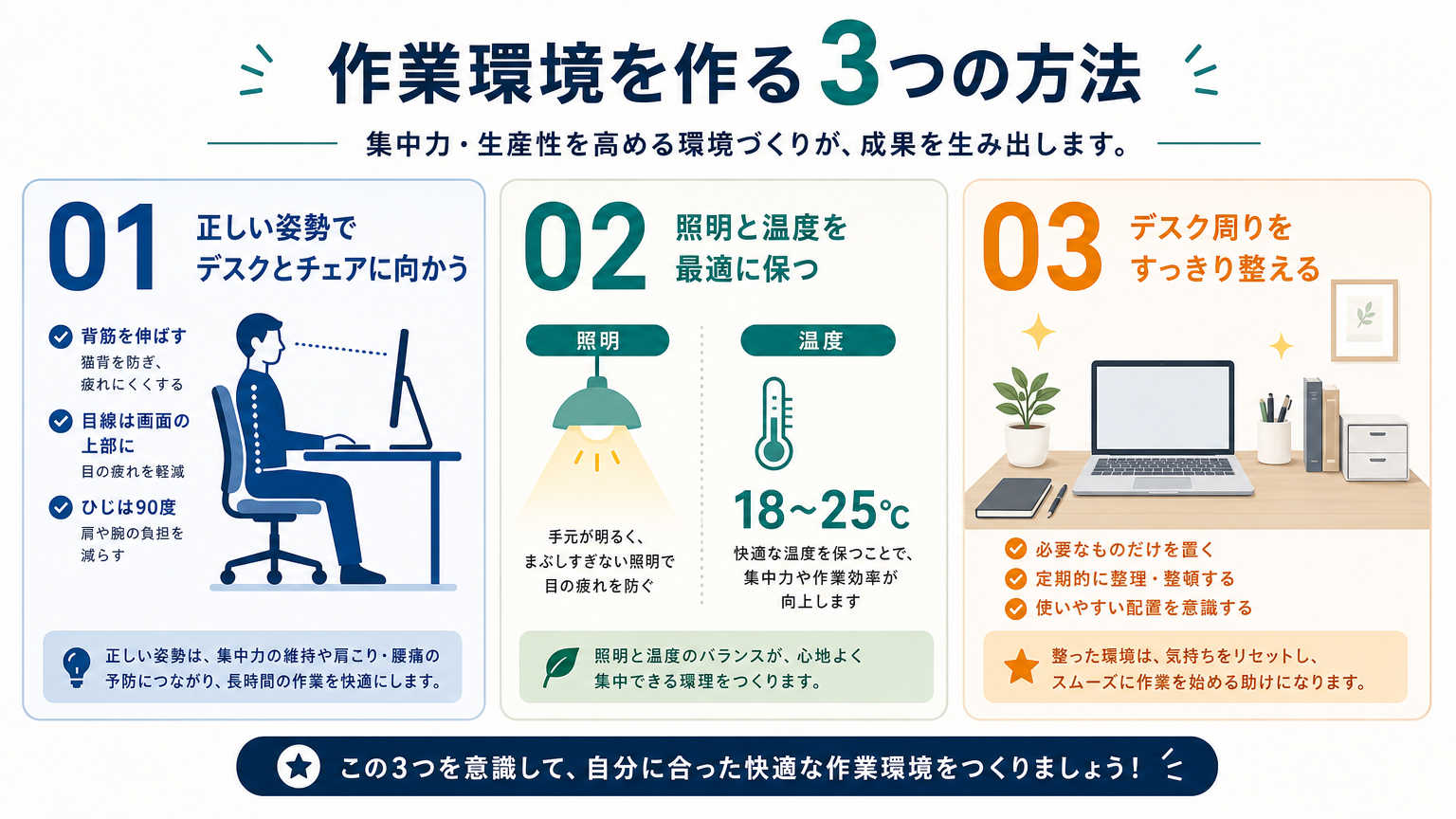 集中できる作業環境を作る具体的な方法